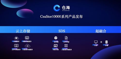 中國電子云CeaStor 基于云原生分布式設計，自研存儲創新邁上新高度